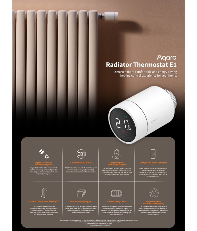 Aqara Radiator Thermostat E1